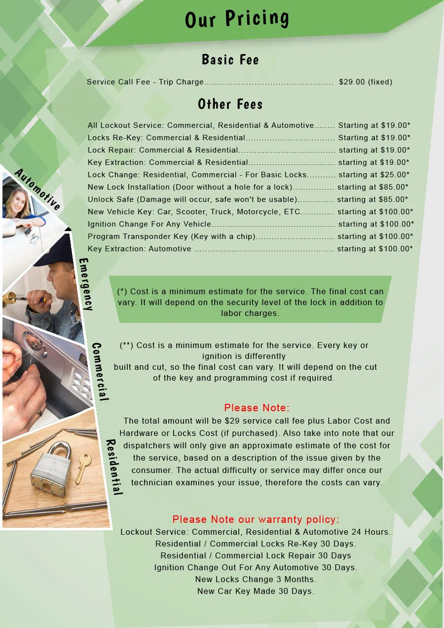 Locksmith Master Store Atlanta, GA 404-479-7513